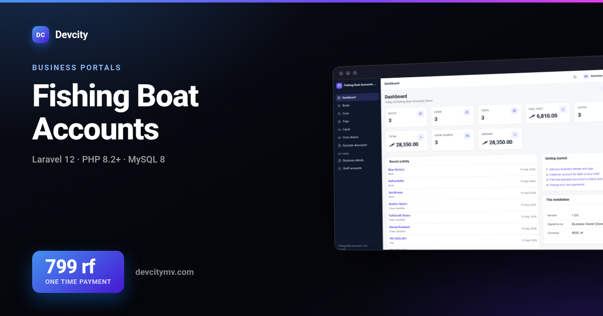 Fishing Boat Accounts