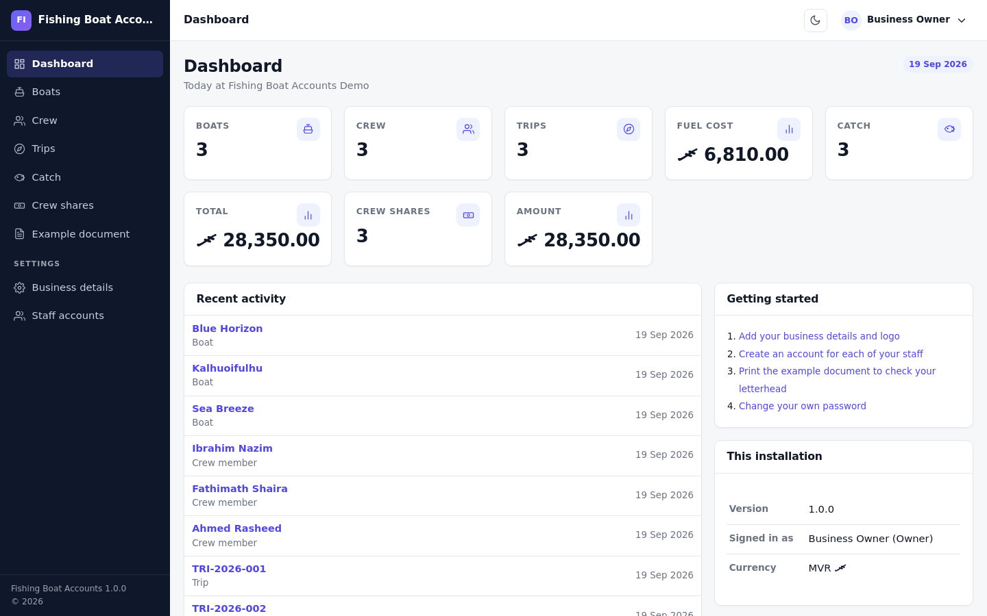 Fishing Boat Accounts