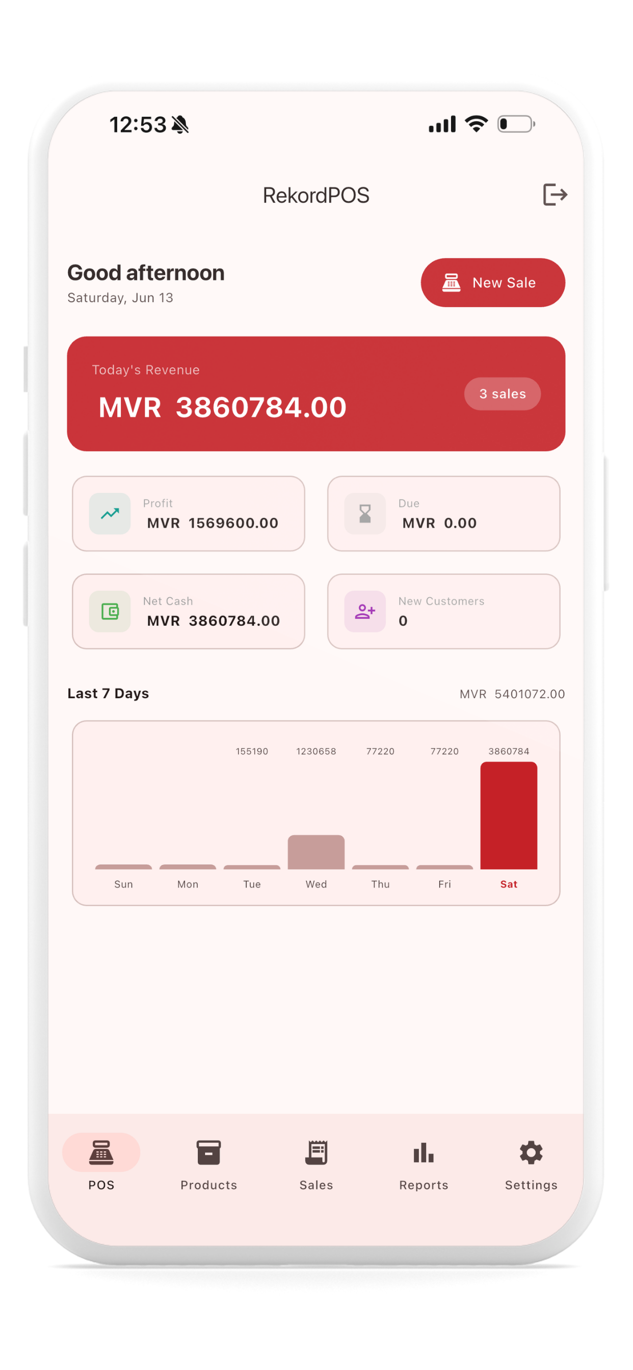 Dashboard Screen